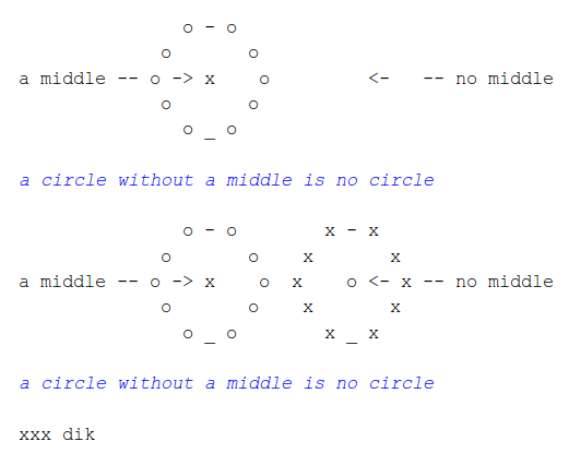 A Circle without a Middle Is No Circle